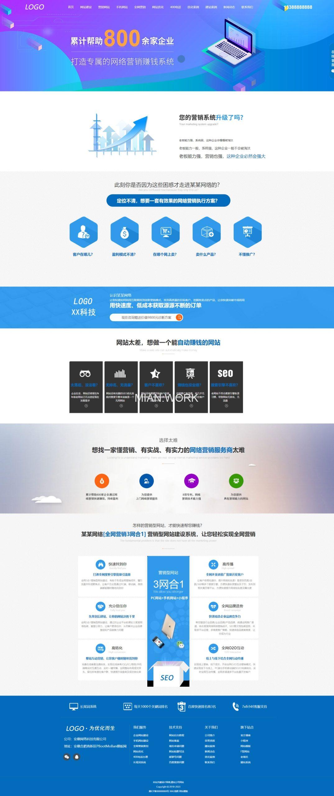 互联网营销企业网站